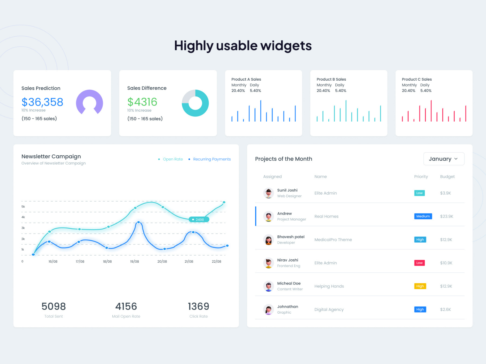 Product preview