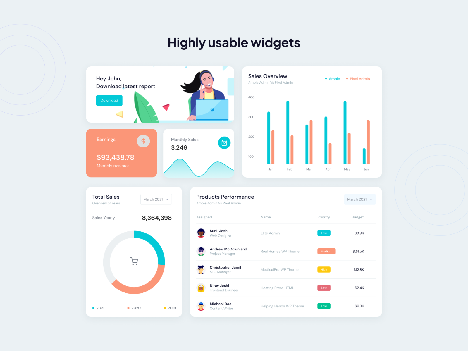 Product preview