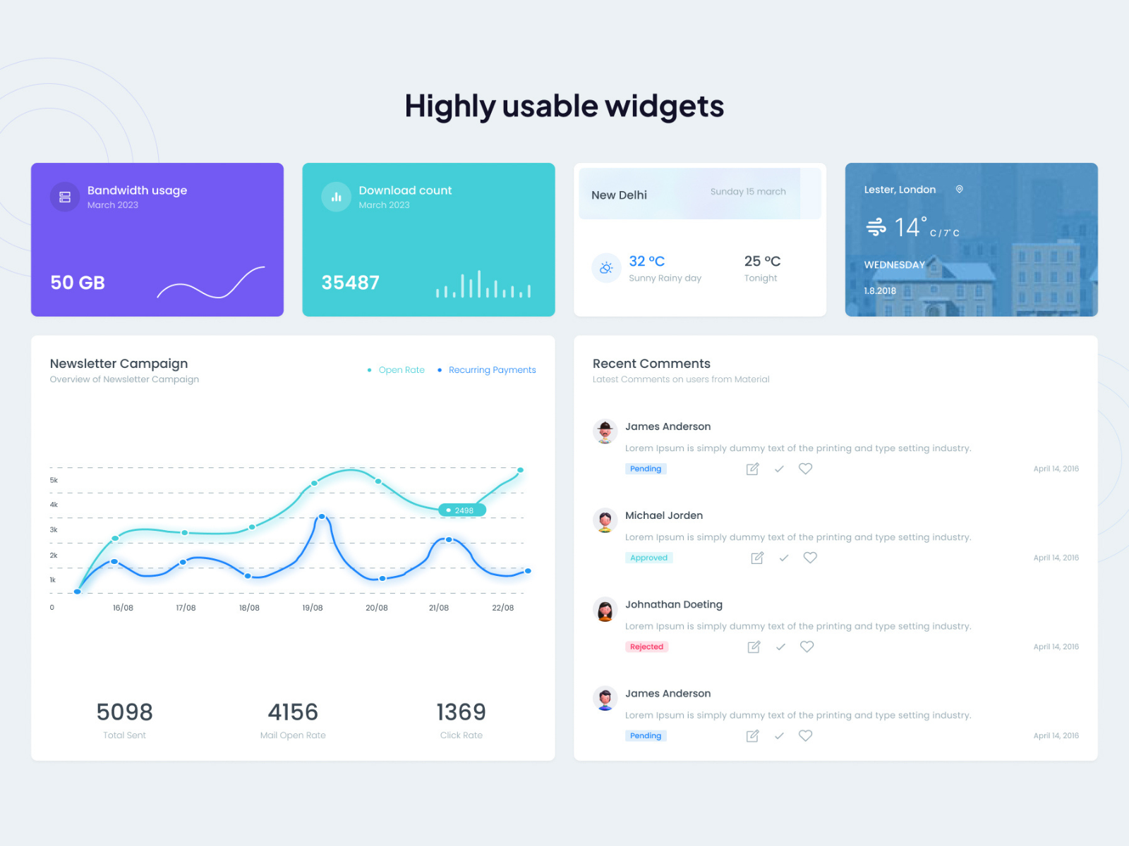 Product preview